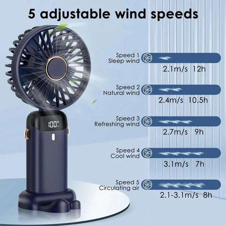 USB Rechargeable Portable Neck Fan