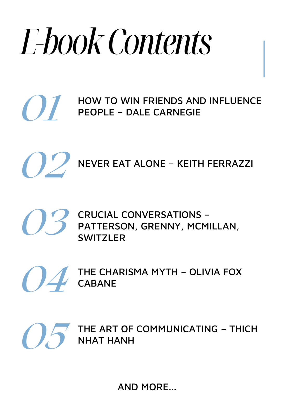 Effective Communication & Networking E-book