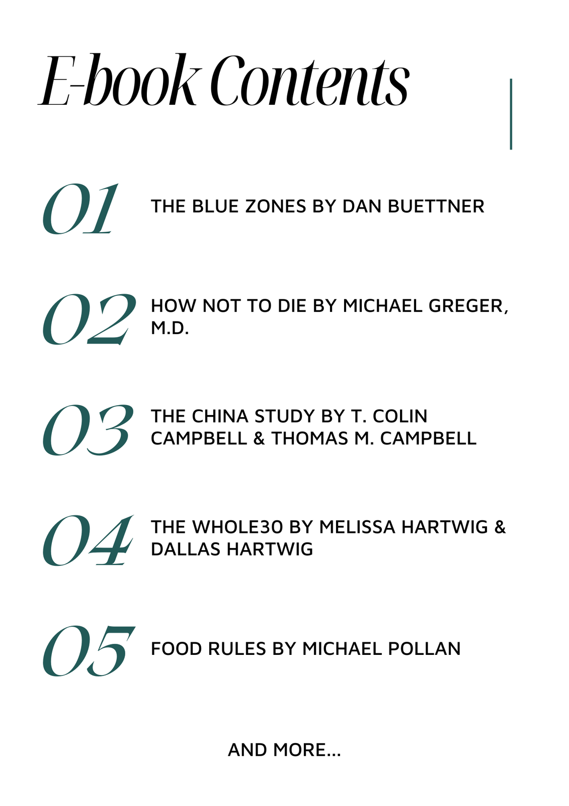 Nutrition & Healthy Habits E-book